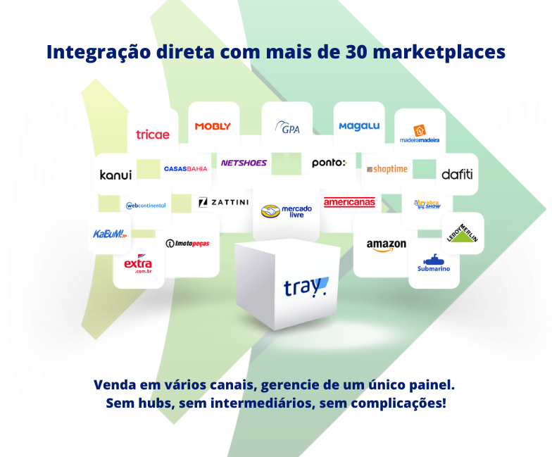 Integração direta com mais de 30 marketplaces